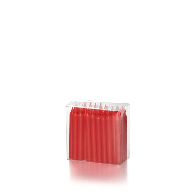 040021 001 Miniaturekerzen 1000x1000px