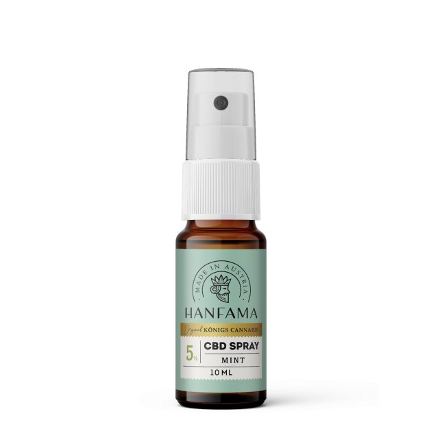 Spray mint 5 27709